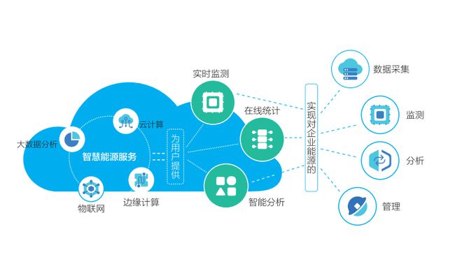 人民日報關(guān)注！無錫這家企業(yè)深耕互聯(lián)網(wǎng)數(shù)據(jù)服務(wù)