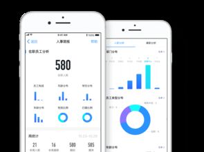 樂視危機持續(xù)發(fā)酵 易到客服電話停用，基礎軟件服務受沖擊