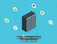 VMware產(chǎn)品 企業(yè)級服務器虛擬化與應用軟件服務的全面解決方案